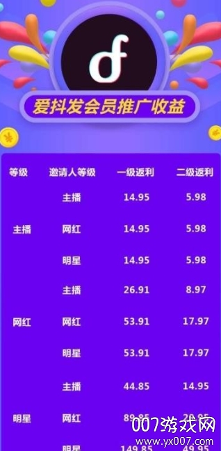 爱抖发抖音点赞助手