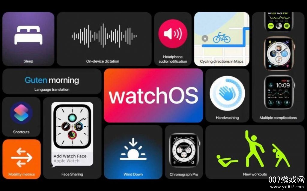 watchOS7ʽ̼