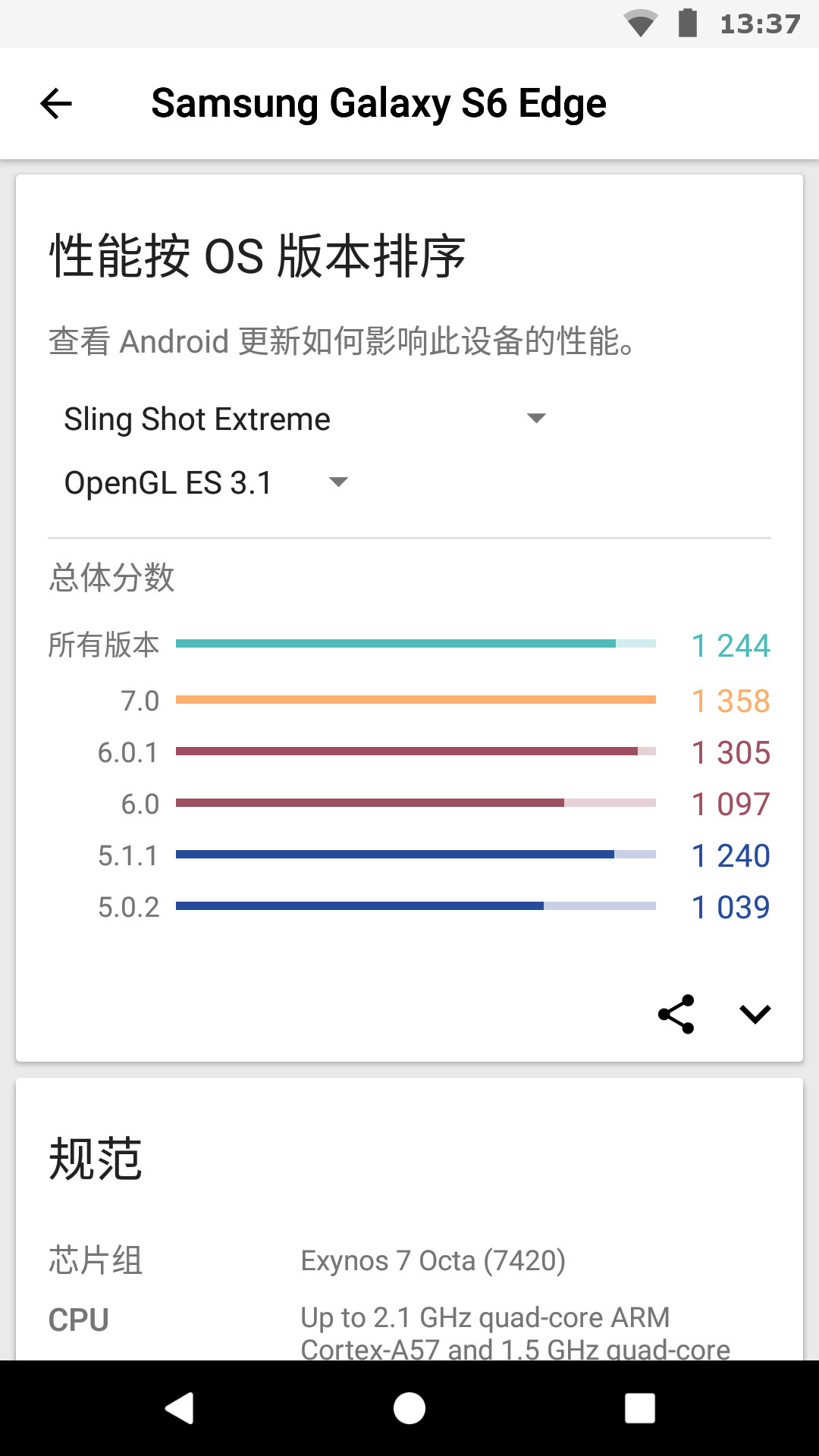 3dmark app׿°v2.2.4786 °