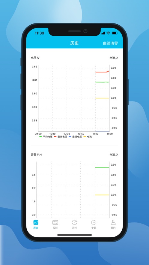 С綯appذ׿v3.2.041 °