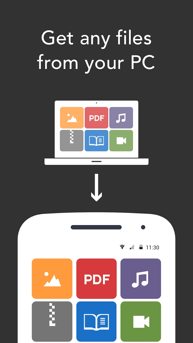 Resilio Sync׿v2.6.6 °