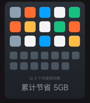 MIUI+Beta°