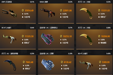 csgoٷְٳ̳ csgoٷְٳ
