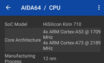 aida64°ٷ