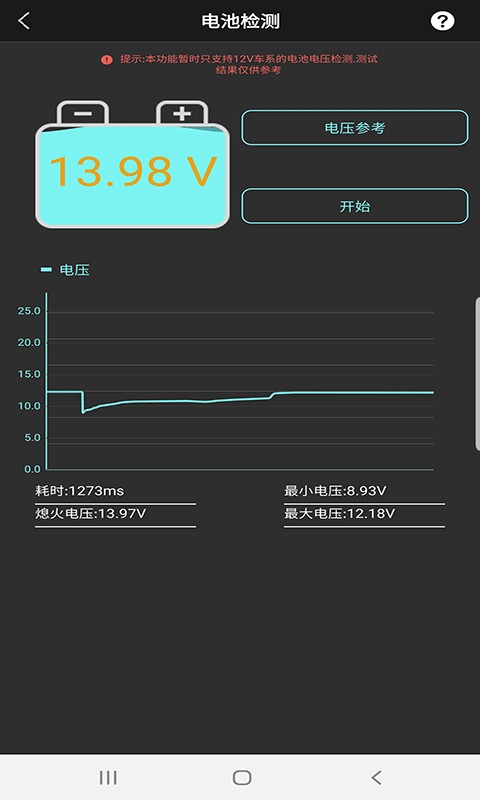 obdappعٷv1.6.3 ׿