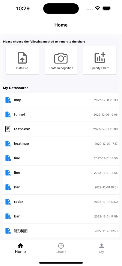 ChartCoolֻعٷv1.1.3 ׿