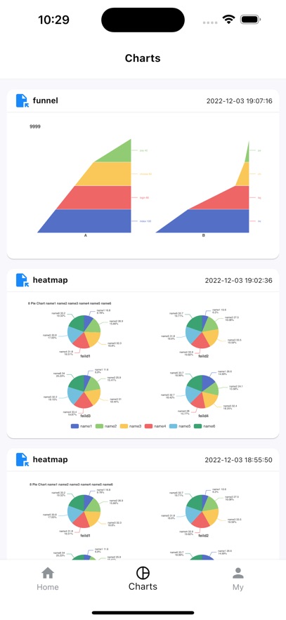 ChartCoolֻعٷv1.1.3 ׿