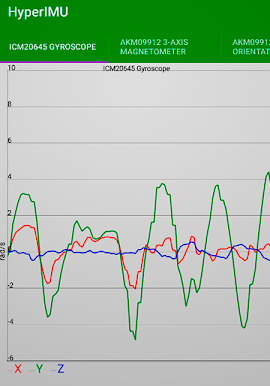 HyperIMU޸İapp