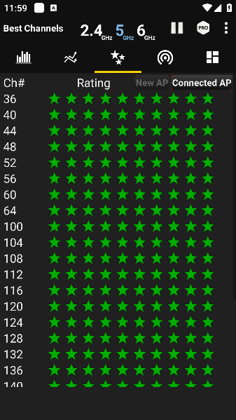 WiFiֻ(WiFi Analyzer)