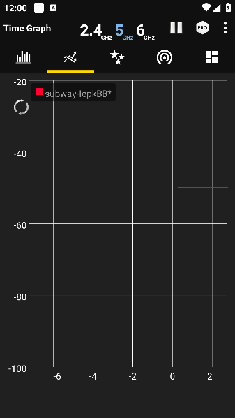 WiFiֻ(WiFi Analyzer)