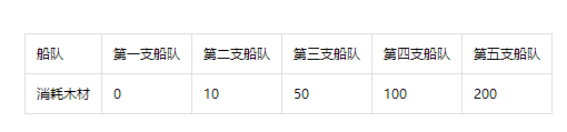 λòٷ°汾2025(ԭС)