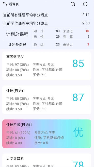 Сͬѧappٷ