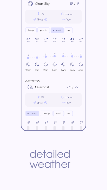 Overmorrowappٷv2.4.6 ׿