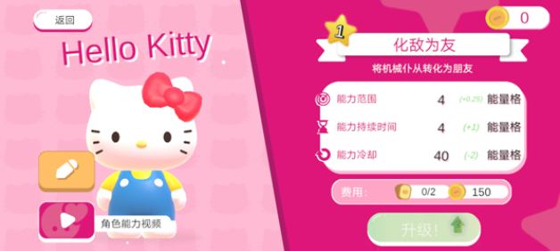 èҸϷ°ٷ(HELLO KITTY HAPPINESS PARADE)
