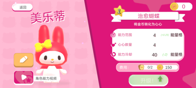 èҸϷ°ٷ(HELLO KITTY HAPPINESS PARADE)