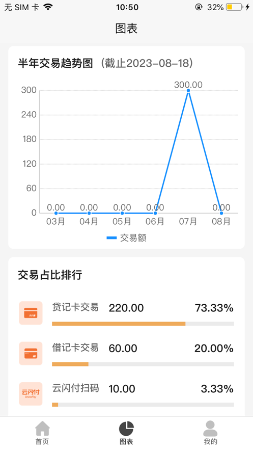 �Ѹ���app�ٷ�������v1.0.2 ��׿��