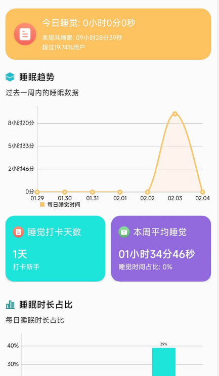 ˯app2023°v0.0.1 ׿
