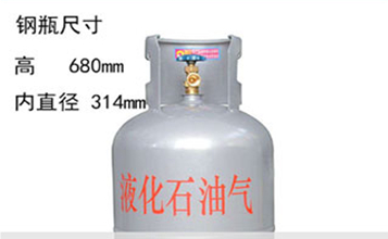 �˻�ȼ��app���°�����