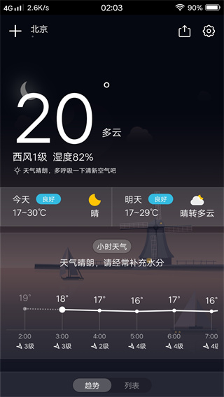 云犀天气预报 云犀天气预报