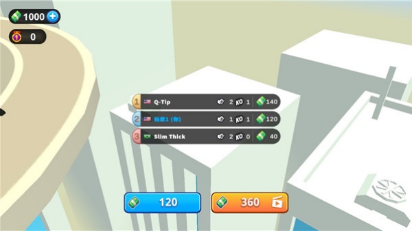 唯我独尊 唯我独尊