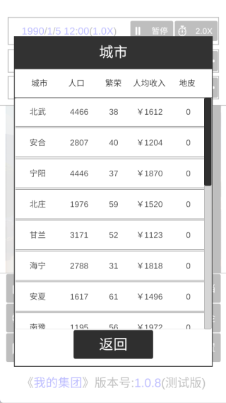 我的集团游戏下载手机版 我的集团游戏下载手机版