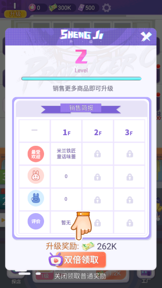 潮流合伙人 潮流合伙人