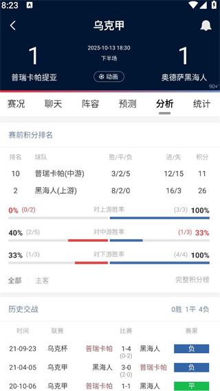 球球体育直播手机客户端下载 球球体育直播手机客户端下载