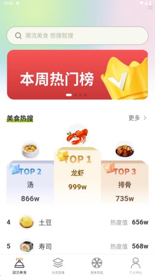 ʳapp°