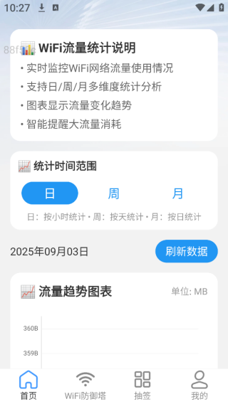 WiFiԿapp