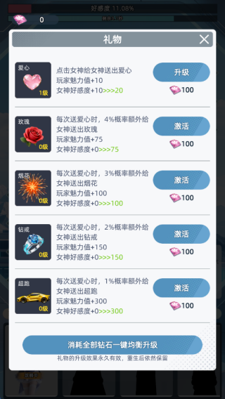 女神越多我越强游戏下载 女神越多我越强游戏下载