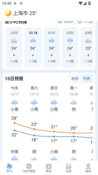 2025ˬ