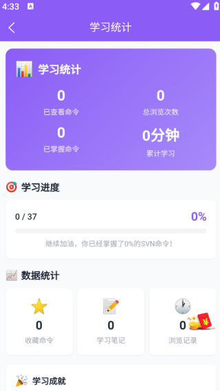 SVNֲ°