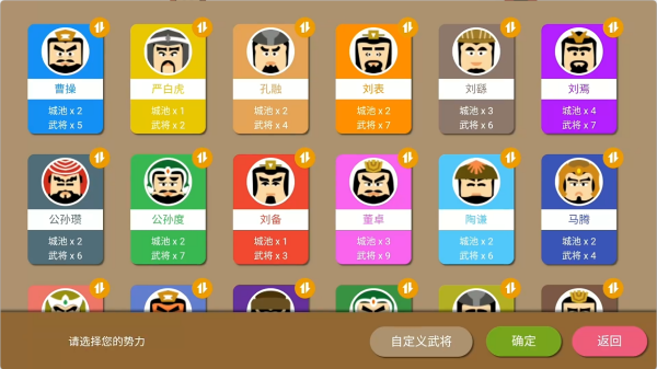 Èý¹úʱ´ú2 Èý¹úʱ´ú2