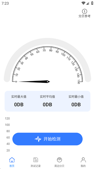 手机测分贝仪 手机测分贝仪