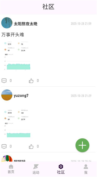 律动健康App 律动健康App