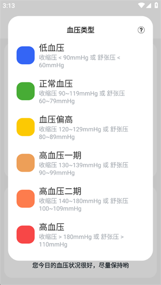 血压记录测血糖 血压记录测血糖