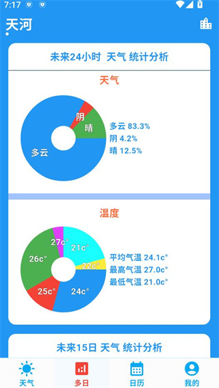 真好天气预报大字下载 真好天气预报大字下载