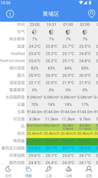 气象计算软件下载安装官方最新版 气象计算软件下载安装官方最新版