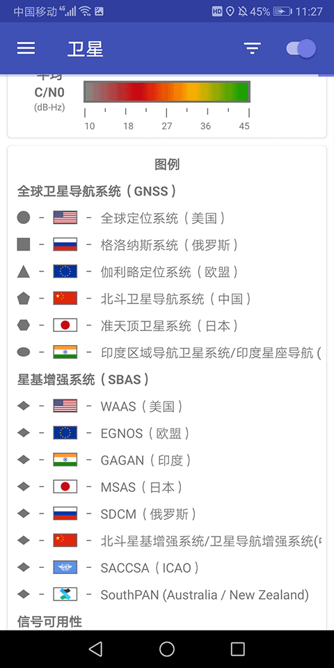 GPSTest(gpsԹ)v3.10.5 °