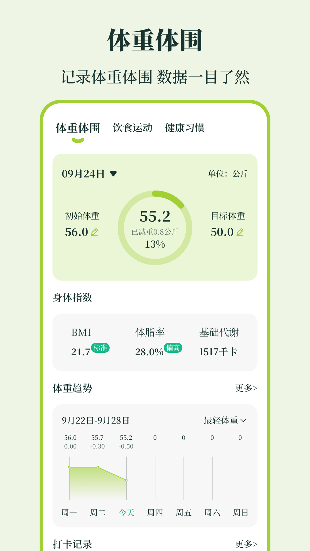 iFit appv1.0.5 ׿