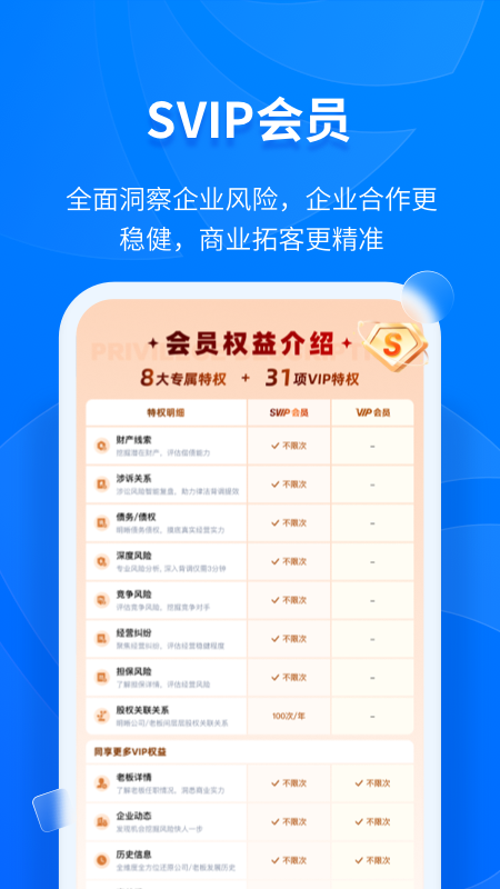 ۲ҵϢѯv15.10.10 ׿