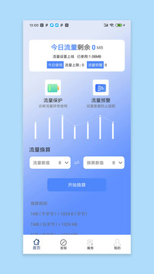 ʡֻܼv1.0 ׿