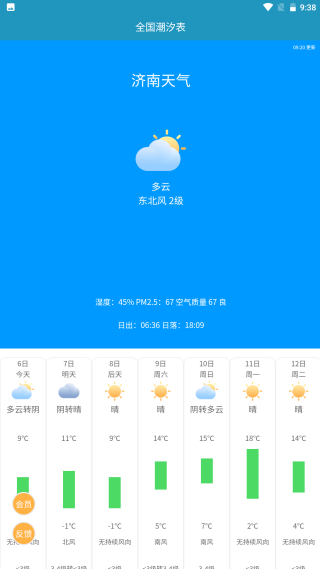 全国潮汐表免费版下载安装 全国潮汐表免费版下载安装