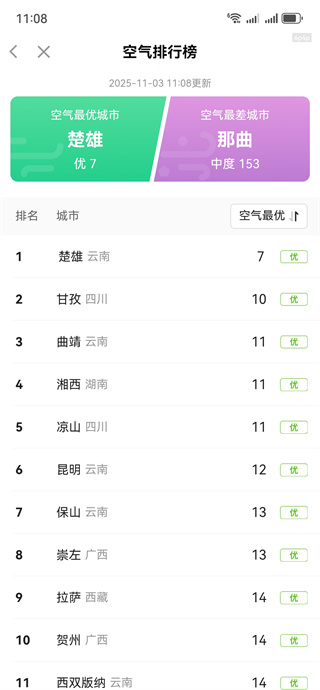 天气预报清爽版 天气预报清爽版