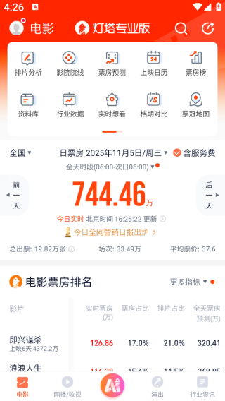 灯塔专业版官方app下载 灯塔专业版官方app下载