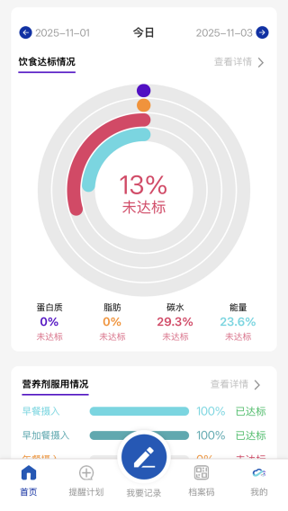 一易健康app下载 一易健康app下载