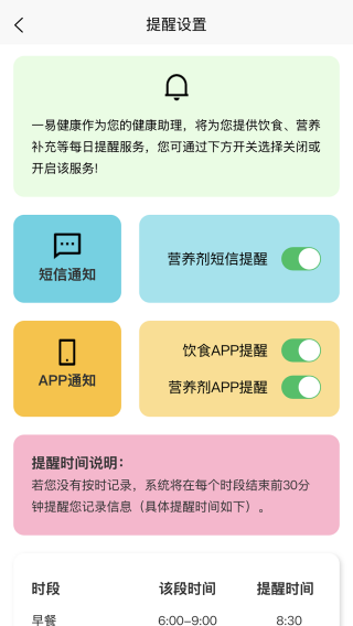 一易健康app下载 一易健康app下载