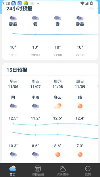 早看天气综合预报版 早看天气综合预报版