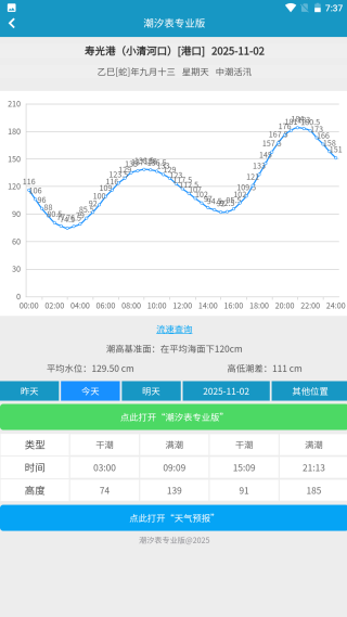 潮汐表专业版app下载 潮汐表专业版app下载