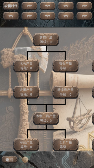 文明进化史1 文明进化史1